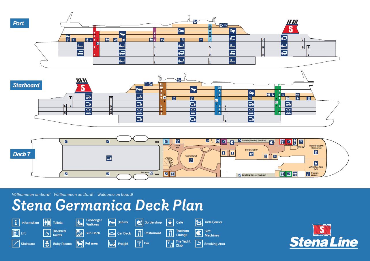 Fartygsbeskrivning Stena Germanica